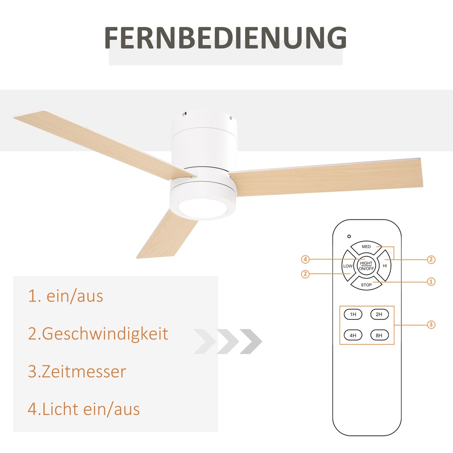 Ceiling fan with light & remote control, 3 speeds, quiet & dimmable