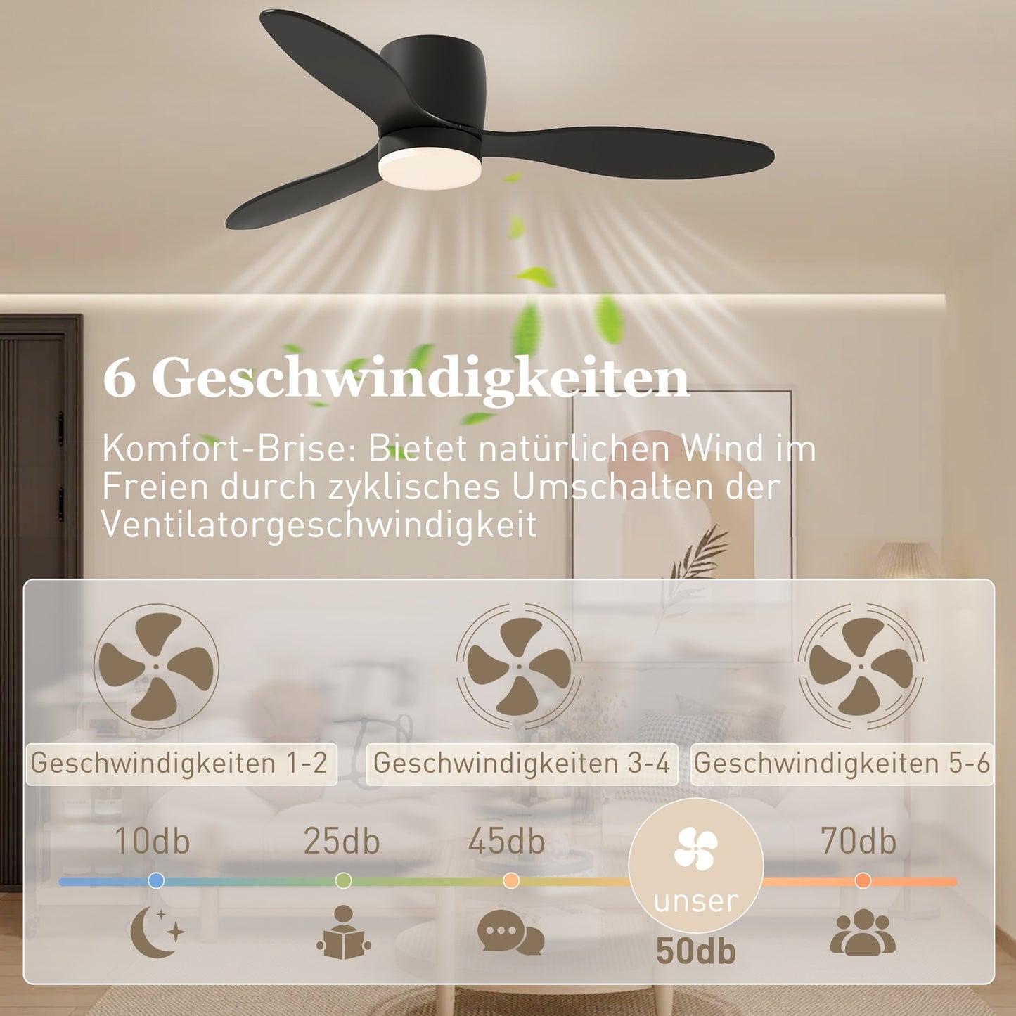 Ceiling fan with light, remote control & timer - 115 cm, 6 speeds