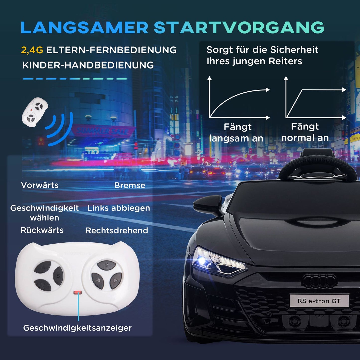 Electric car for children with remote control, seat belt and sound