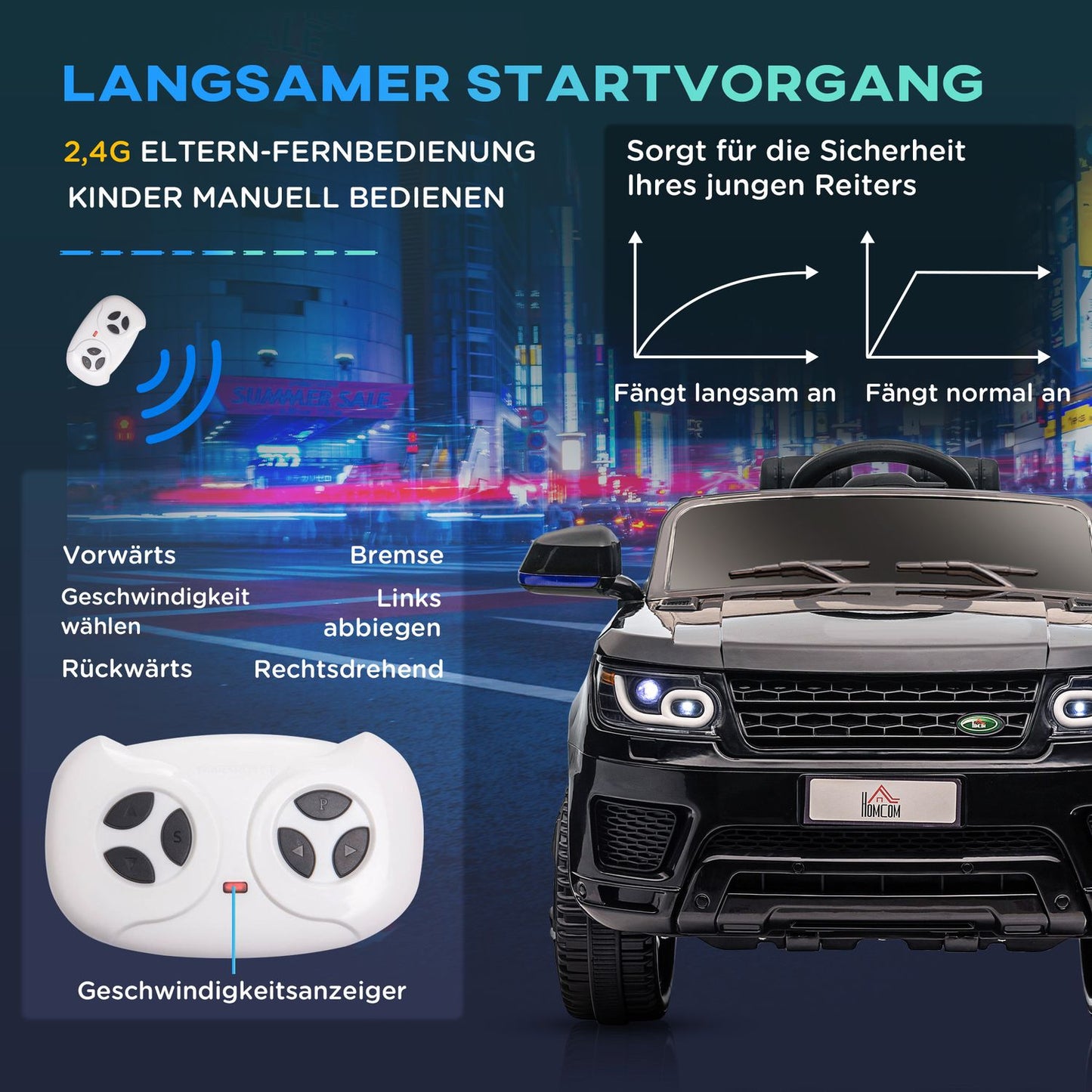 Electric car for children with remote control, lights, music