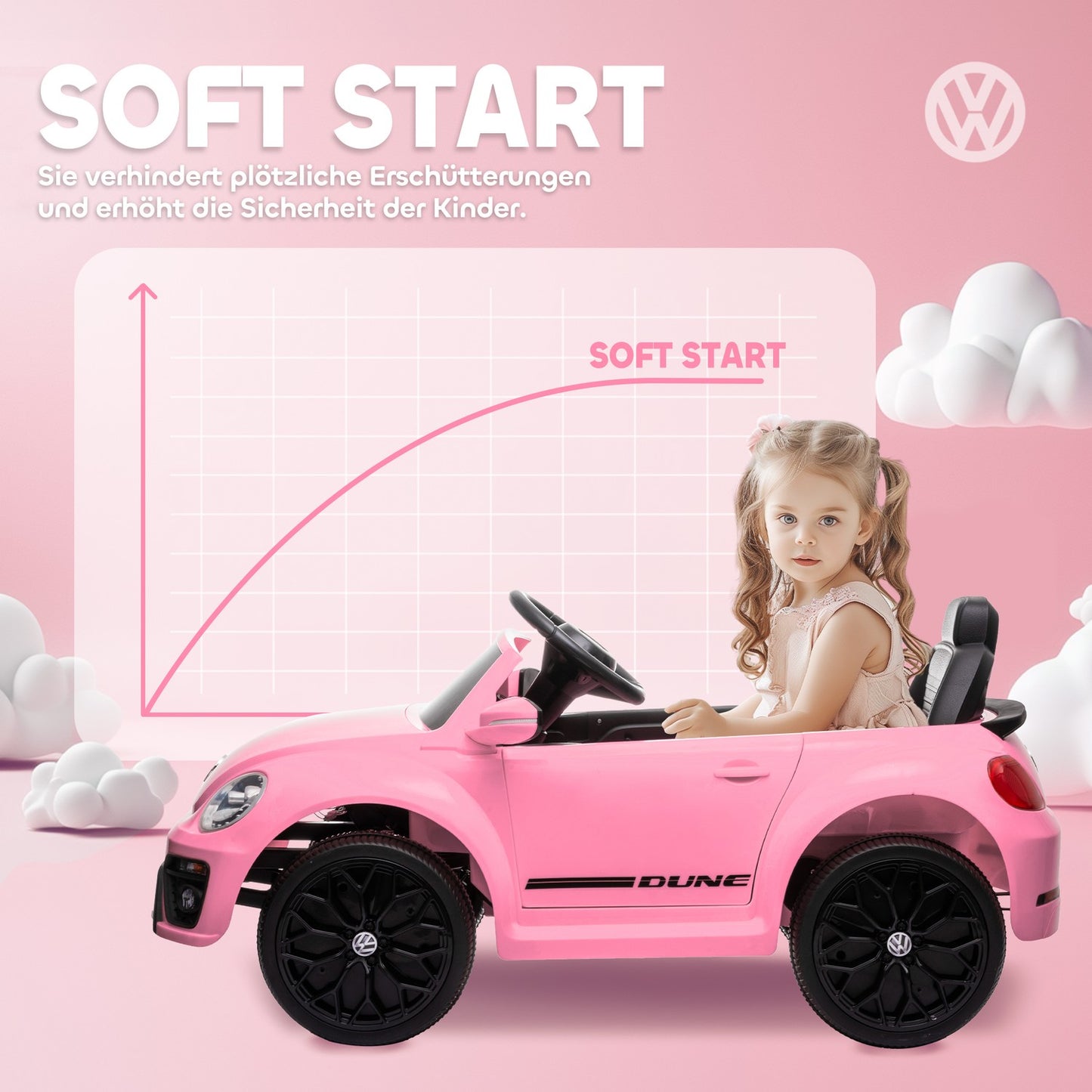 Electric car for children 12V with remote control, music & lights