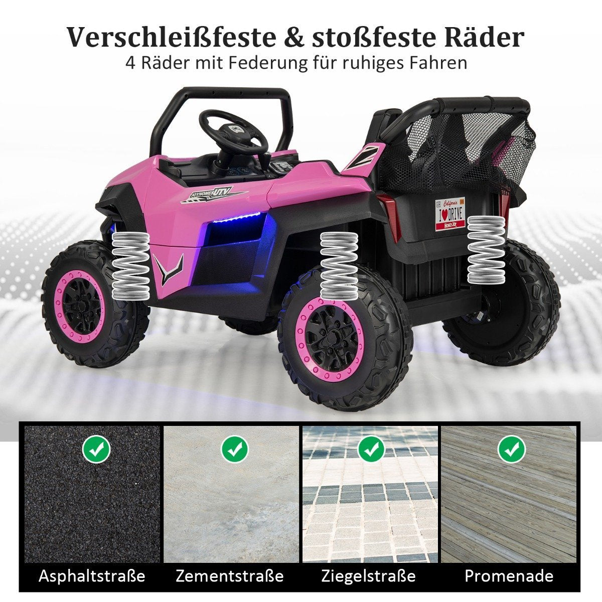Children's Electric Off-Road Car with Remote, 2 Seats, Pink
