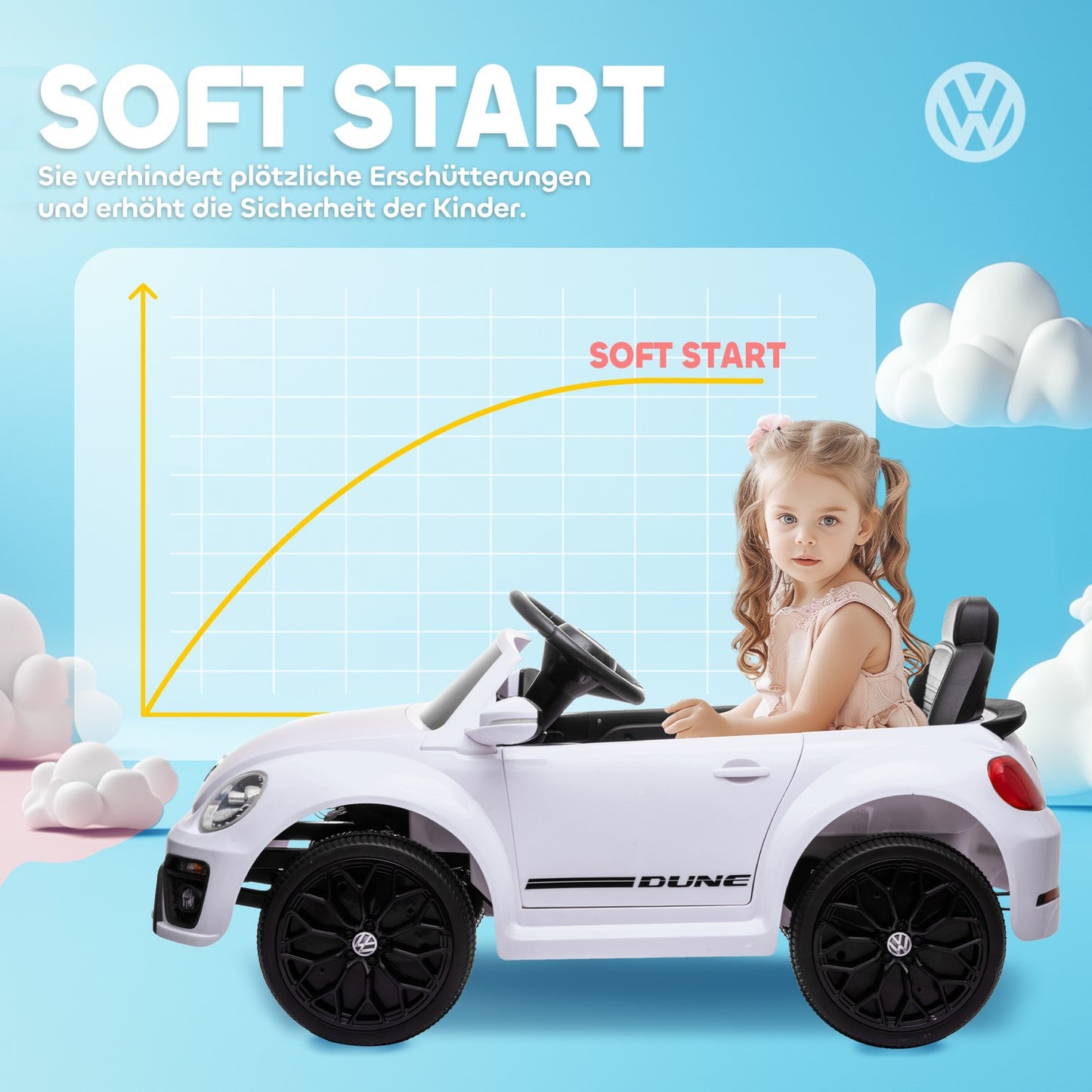 Children's 12V electric car with remote control and LED lights