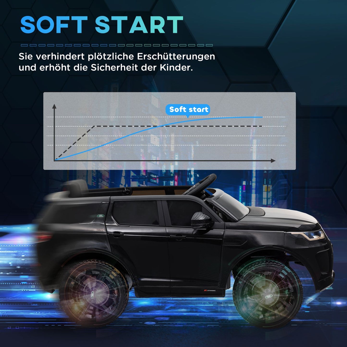 Electric car for children with remote control, lights & music