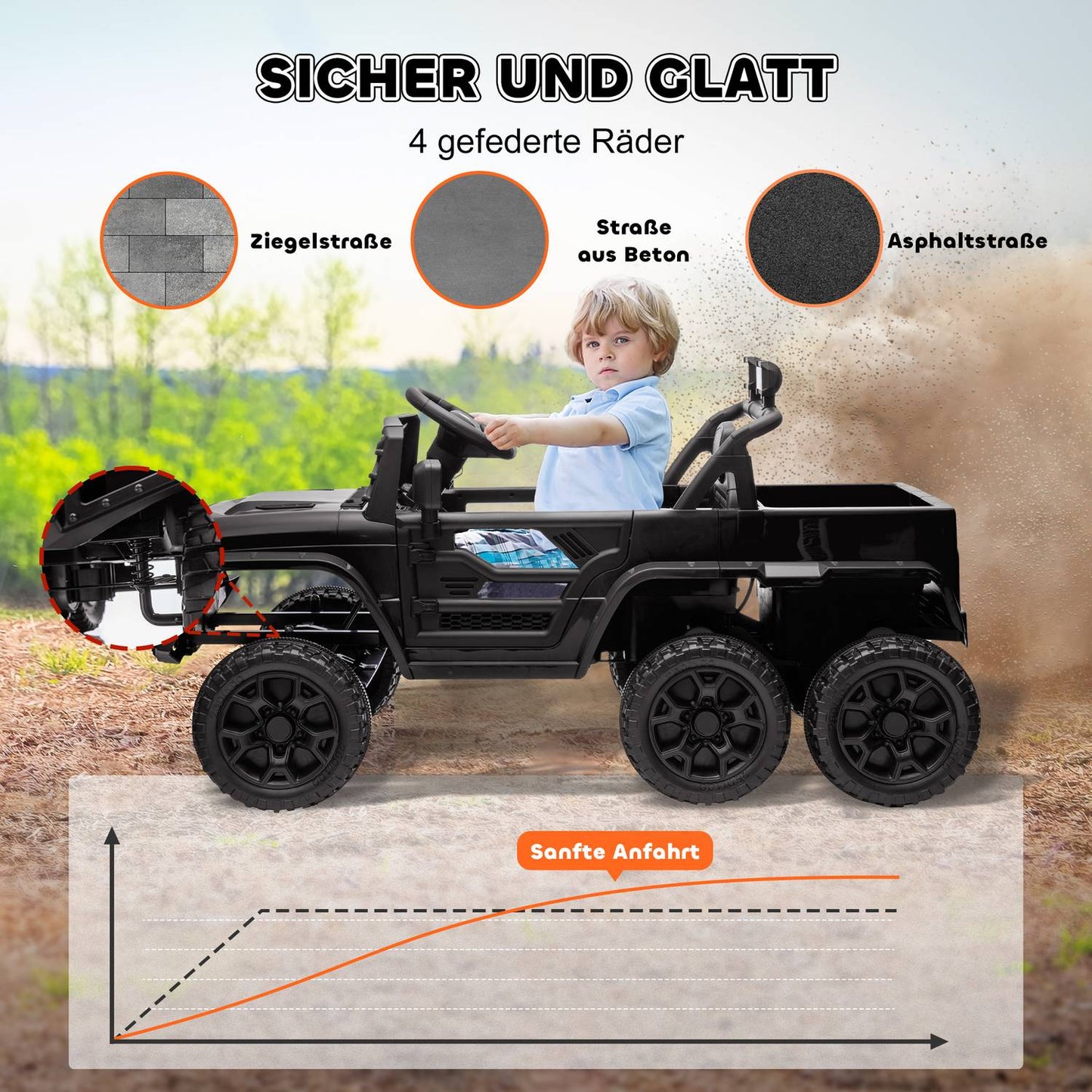 Children's 12V Electric Car, Remote Control, LED Lights, Black