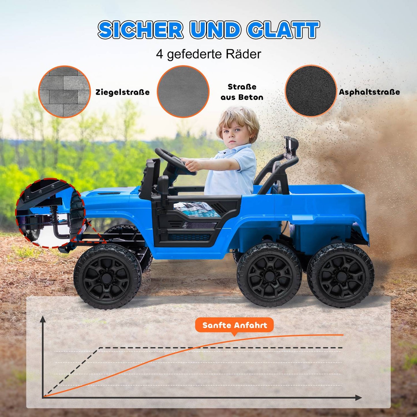 Children's 12V electric off-road vehicle with remote control and LED light