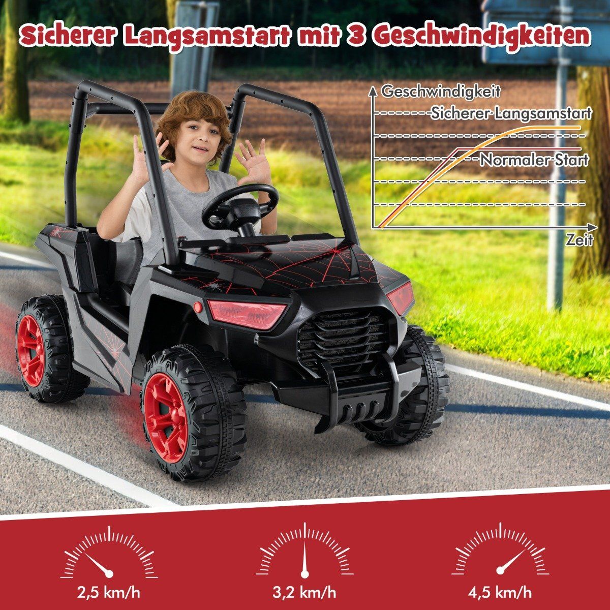 Children's electric car with 2.4G remote control 24V electric vehicles UTV for children aged 3 and over black