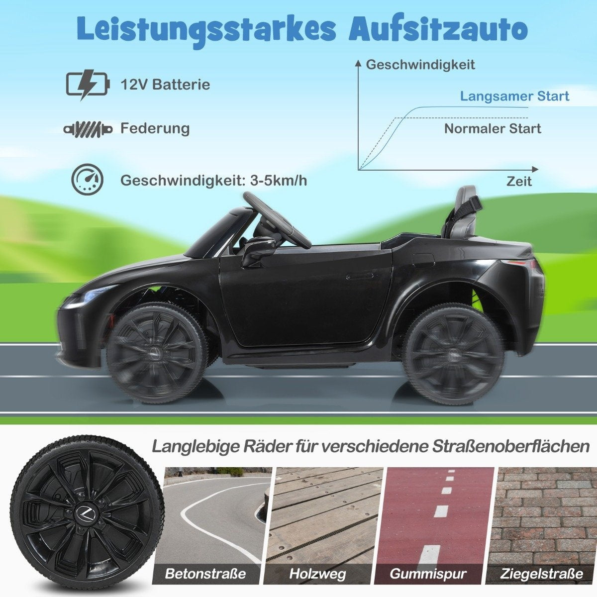 Children's electric car with 2.4G remote control & LED lights & music Lexus LC500 children's vehicle black