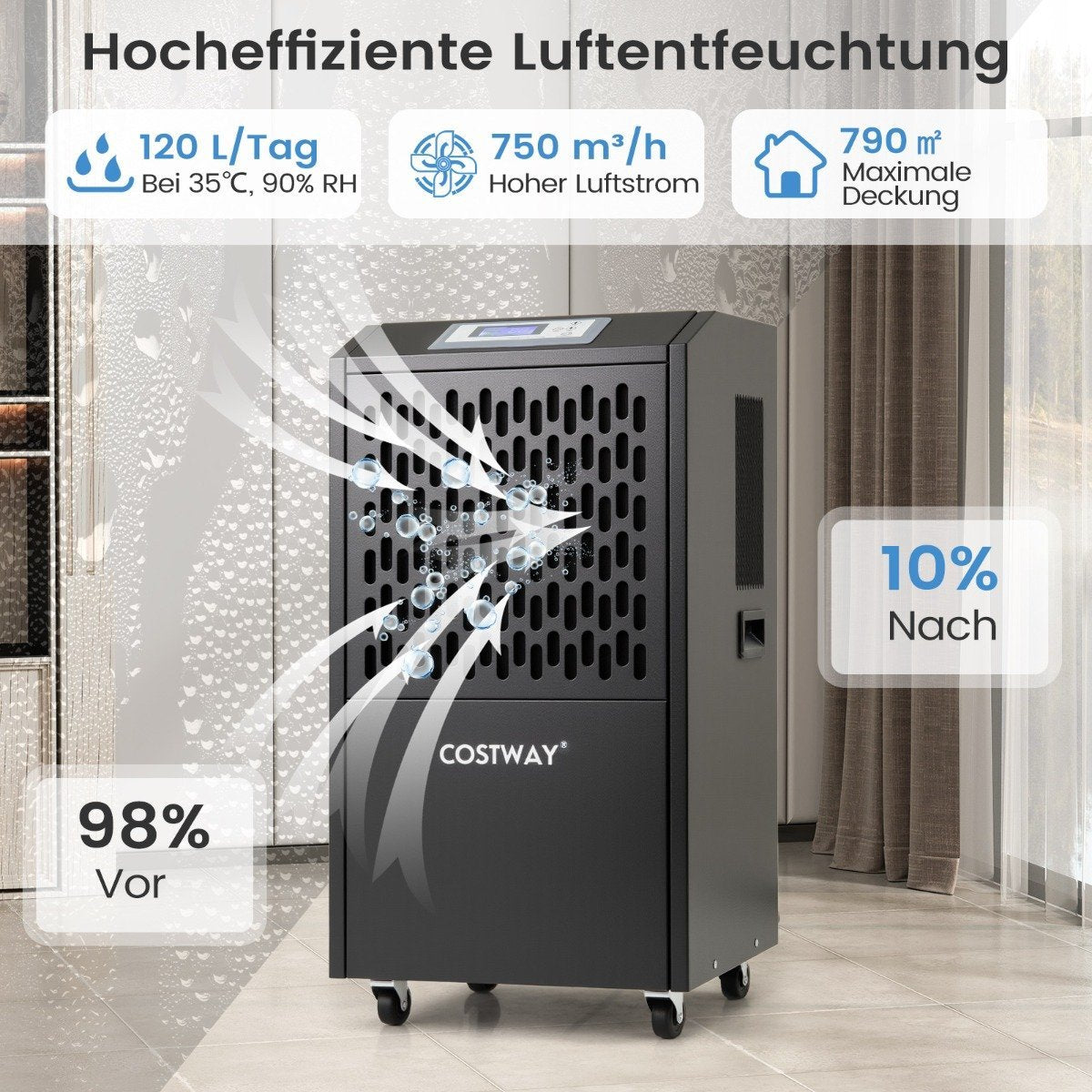 Commercial Dehumidifier, 118L/Day, Auto Drain, 4 Wheels