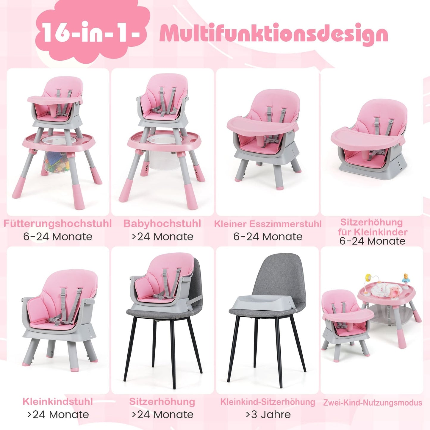 Convertible High Chair Set with Tray & 5-Point Harness