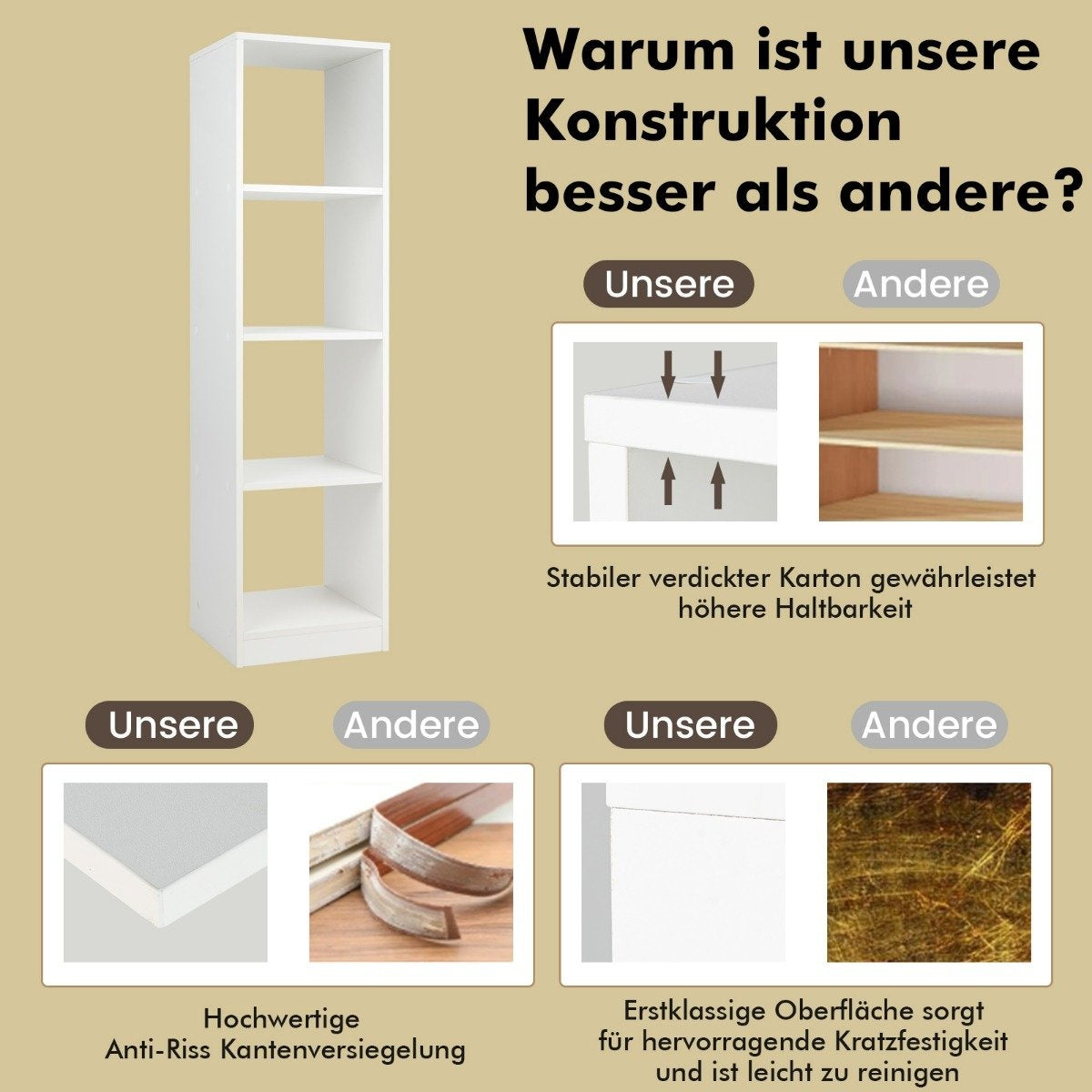 Corner shelf 142 cm Narrow bookcase 38 x 33 x 142 cm White