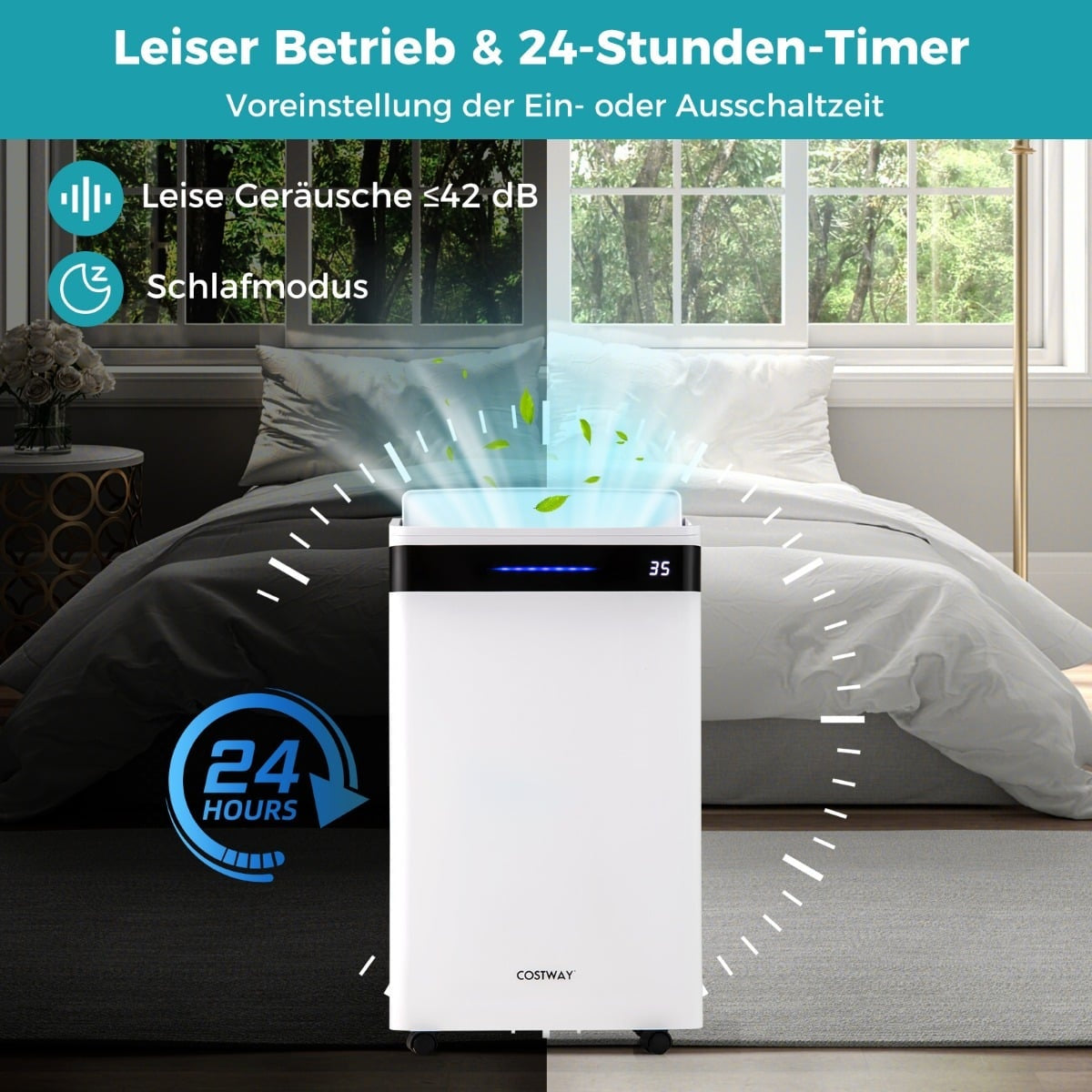 Dehumidifier 28.5L/Day, 35m² Coverage, 4 Modes, White