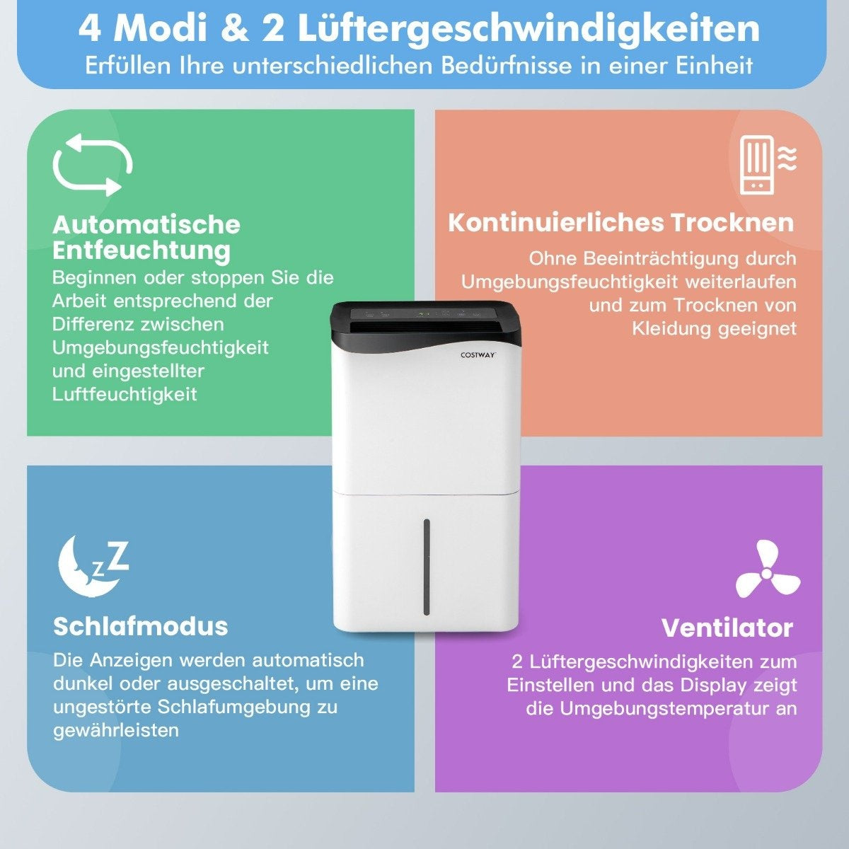 Dehumidifier Room Dehumidifier Mobile Dehumidifier Electric Dehumidifier 25L/24h Room size approx. 60m²