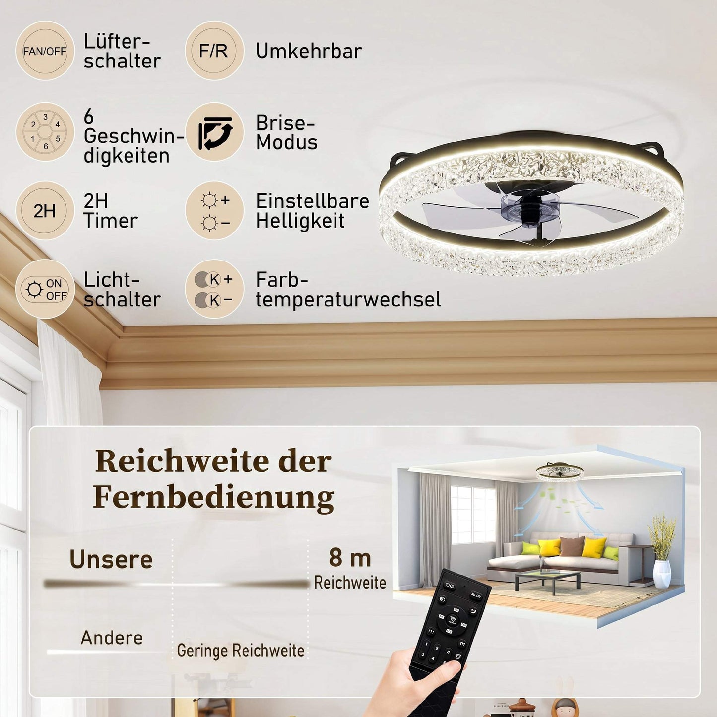 Dimmable LED Ceiling Fan with Remote, Black, 50cm Diameter