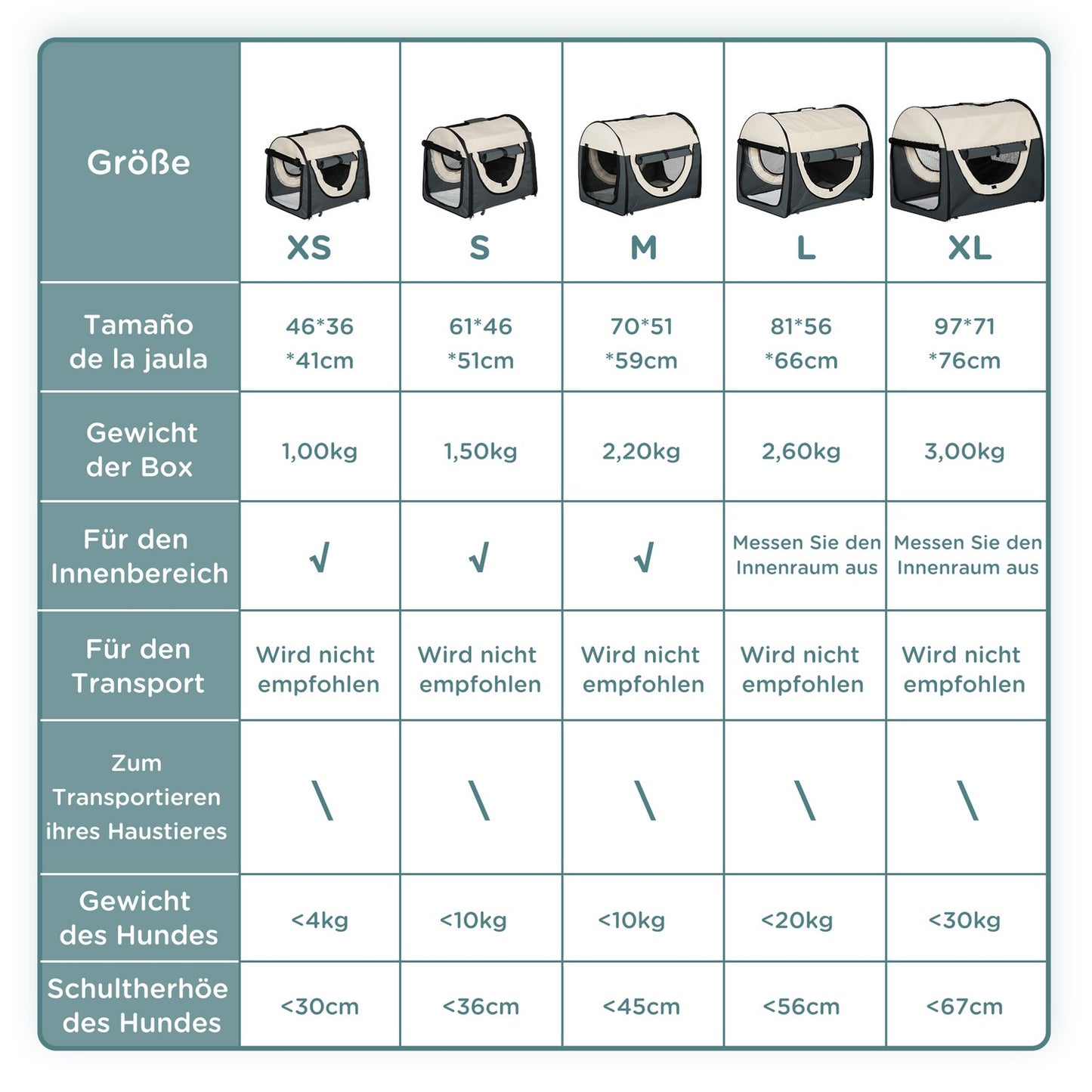 Dog box, foldable transport box with cushion, waterproof