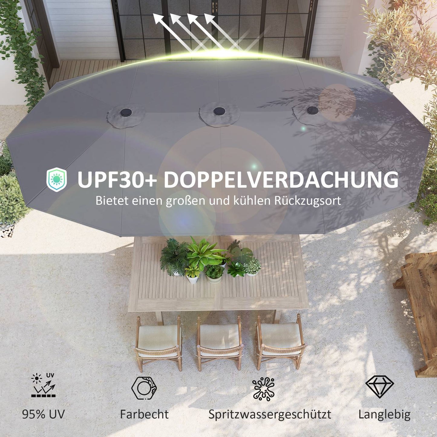 Large UV resistant oval double parasol for garden or beach