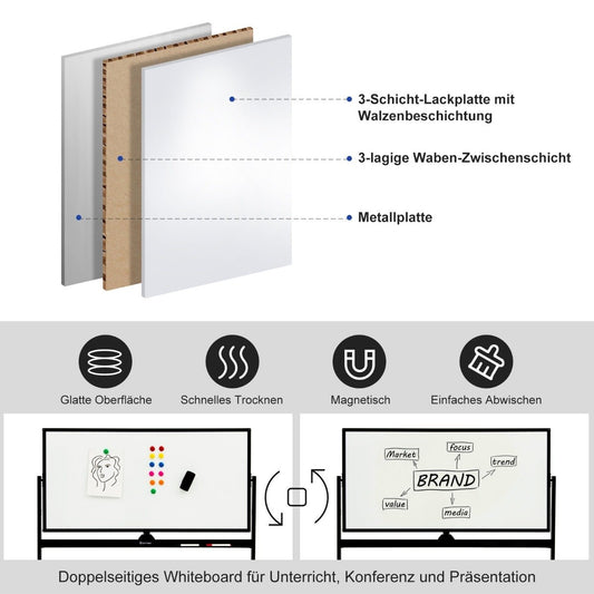 Double-sided magnetic mobile whiteboard mobile rolling whiteboard for office black