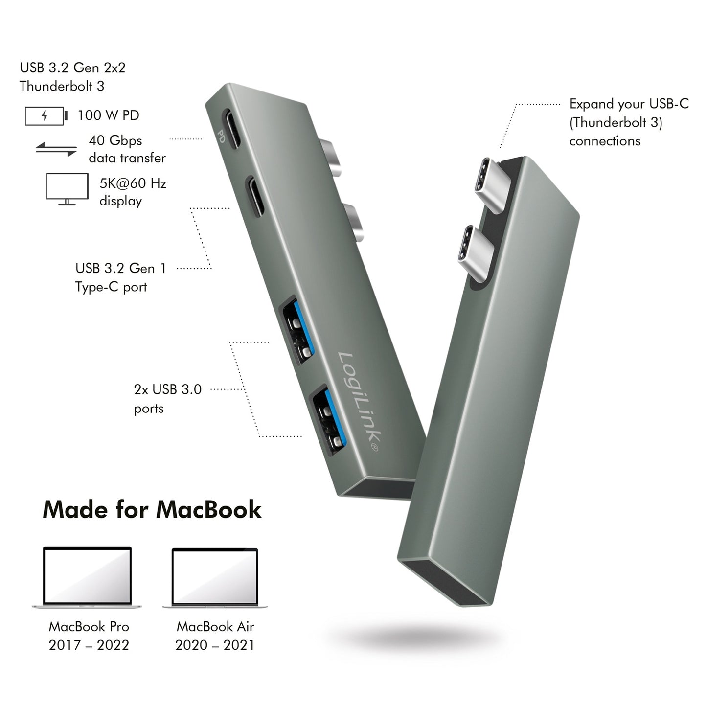 Dual USB 3.2 Gen2x2 hub 4 ports PD 100W
