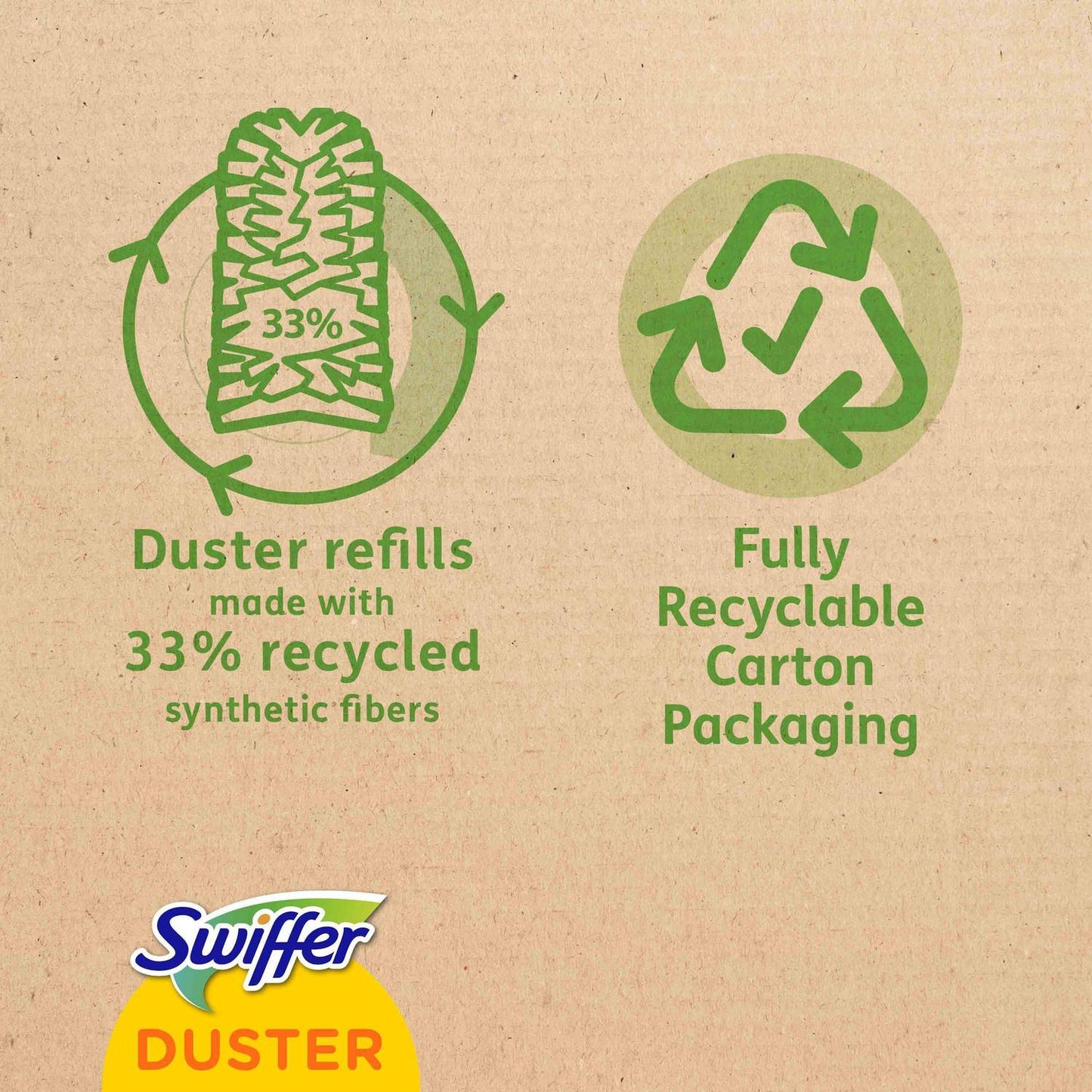Duster Kit 1 Handle + 5 Refills
