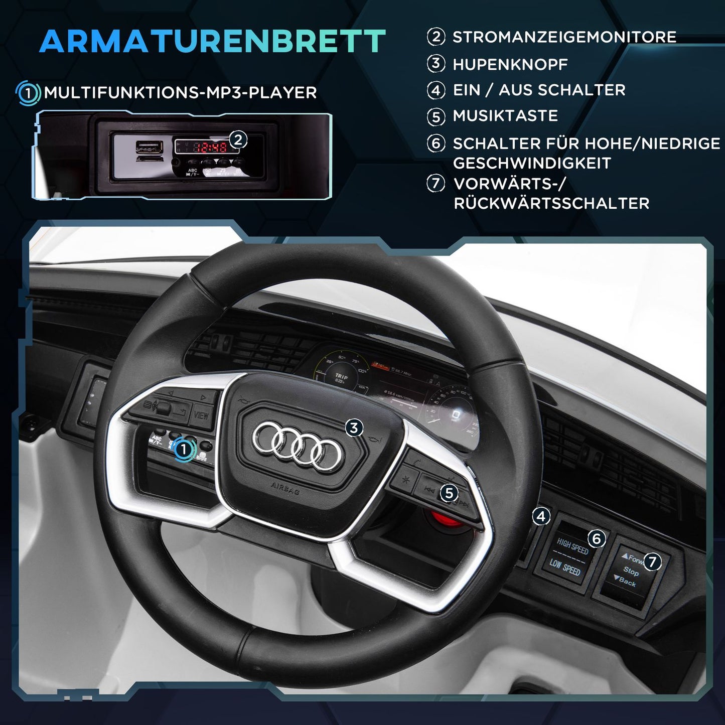 Electric car for children with remote control, 3 speeds and music function