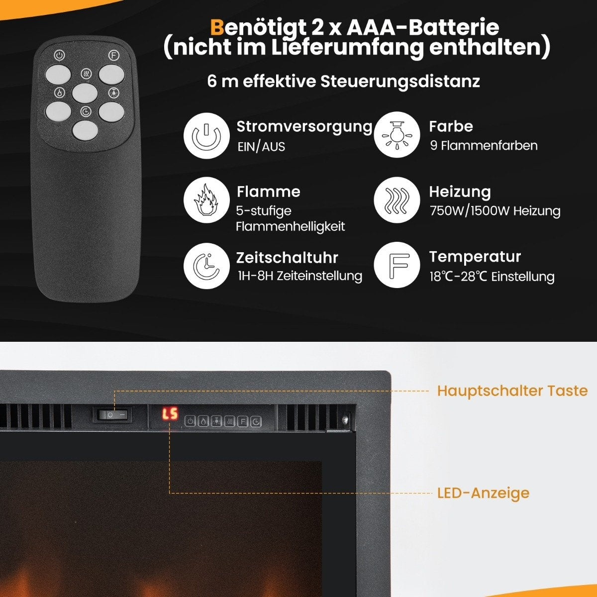 Electric Fireplace for Wall or Freestanding, 91.5 x 14 x 45 cm
