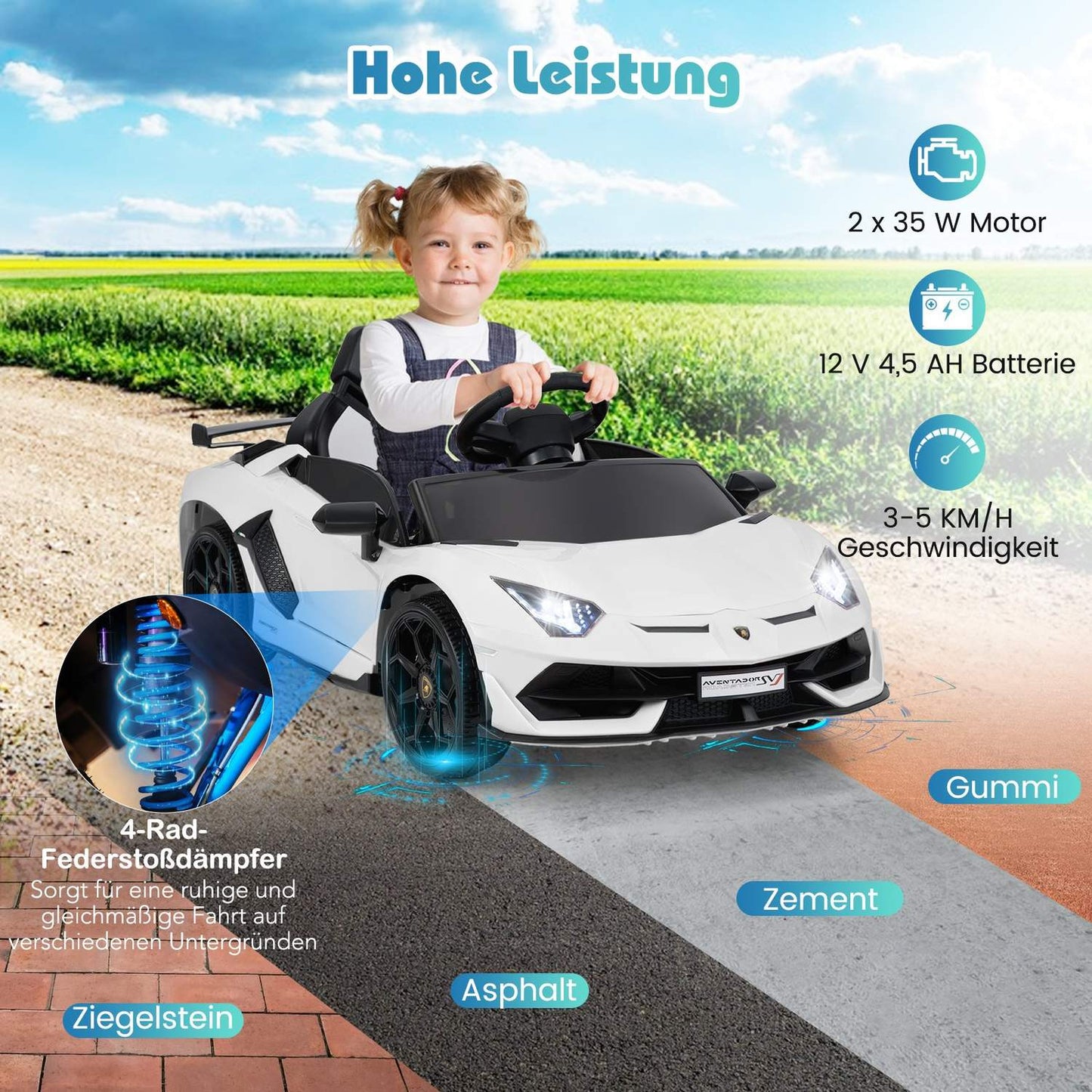 Electric Ride-On Car for Kids with Remote & LED Lights