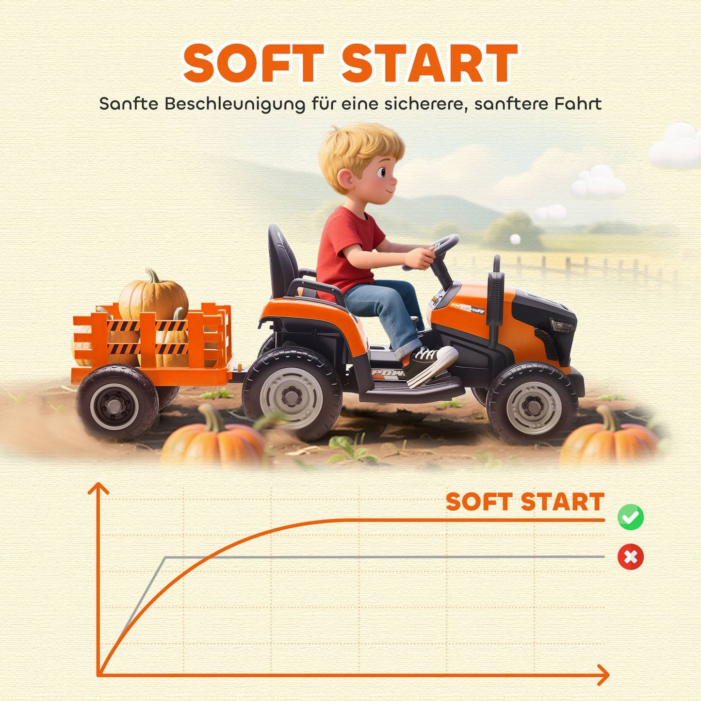 Electric Ride-On Tractor for Kids, Remote Control, Ages 3-8, Orange