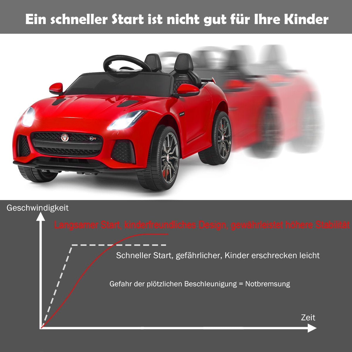 Electric children's car with stories & music & horn & headlights 12V children's vehicle with 2.4G remote control red