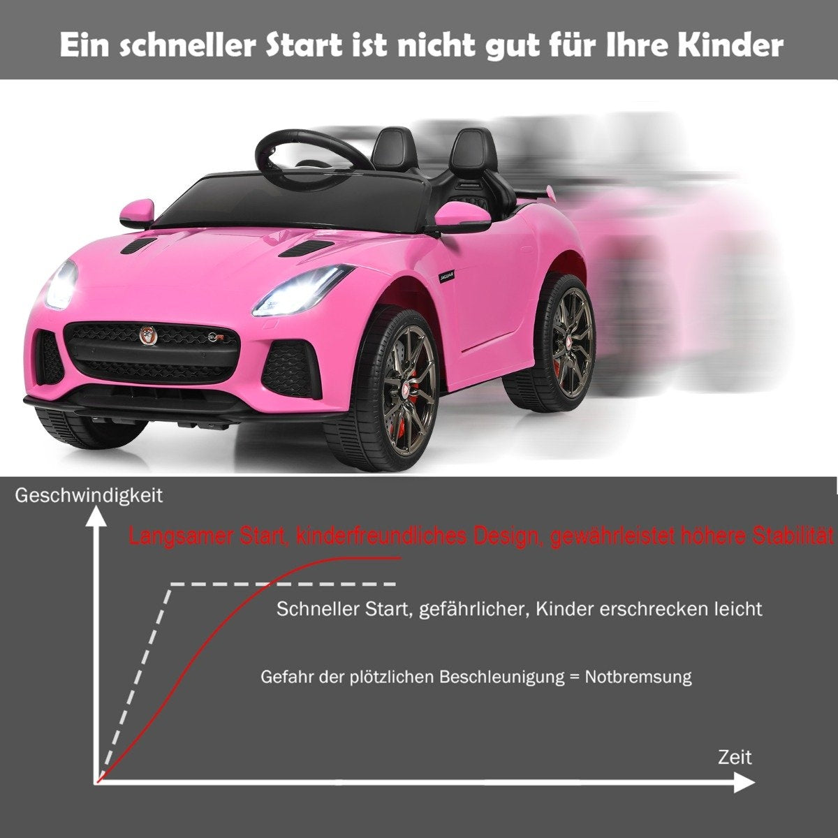Electric children's car with stories & music & horn & headlights & 2.4G remote control pink