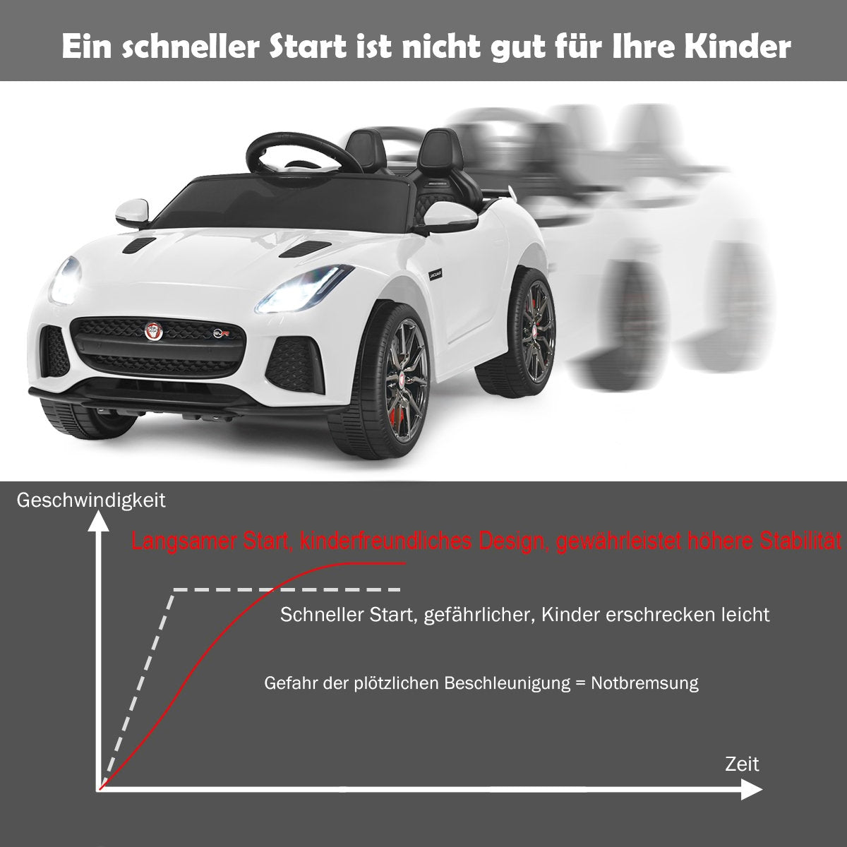 Electric children's car with stories & music & horn & headlights & 2.4G remote control white