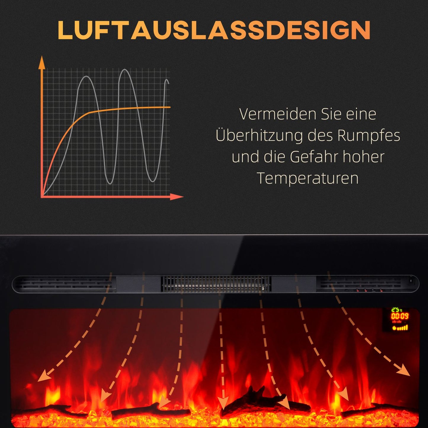 Electric fireplace, 1800W, LED Flame, Remote control