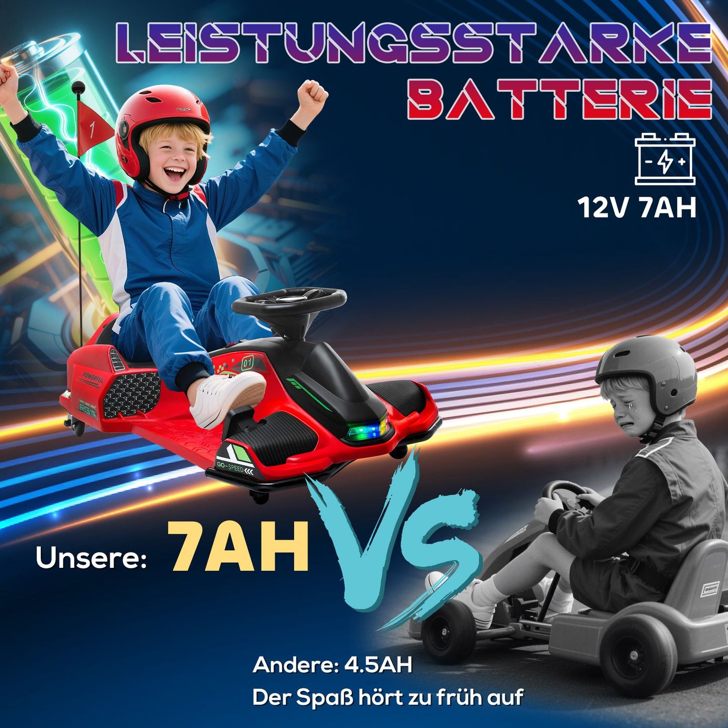 Electric Go-Kart for Kids, 3-8 km/h, Lights & Music
