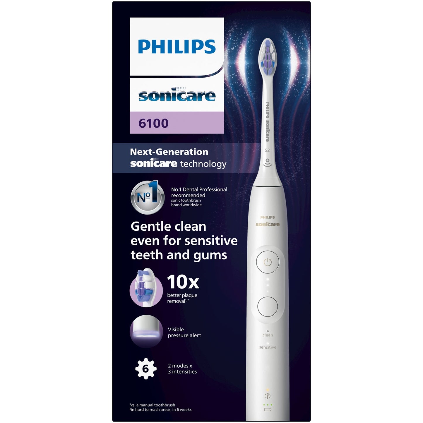 Electric toothbrush Sonicare 6300 HX7400/01