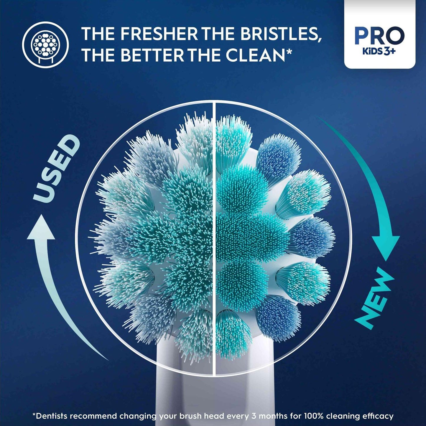 Electric toothbrush Vitality Pro Kids Spiderman HBOX