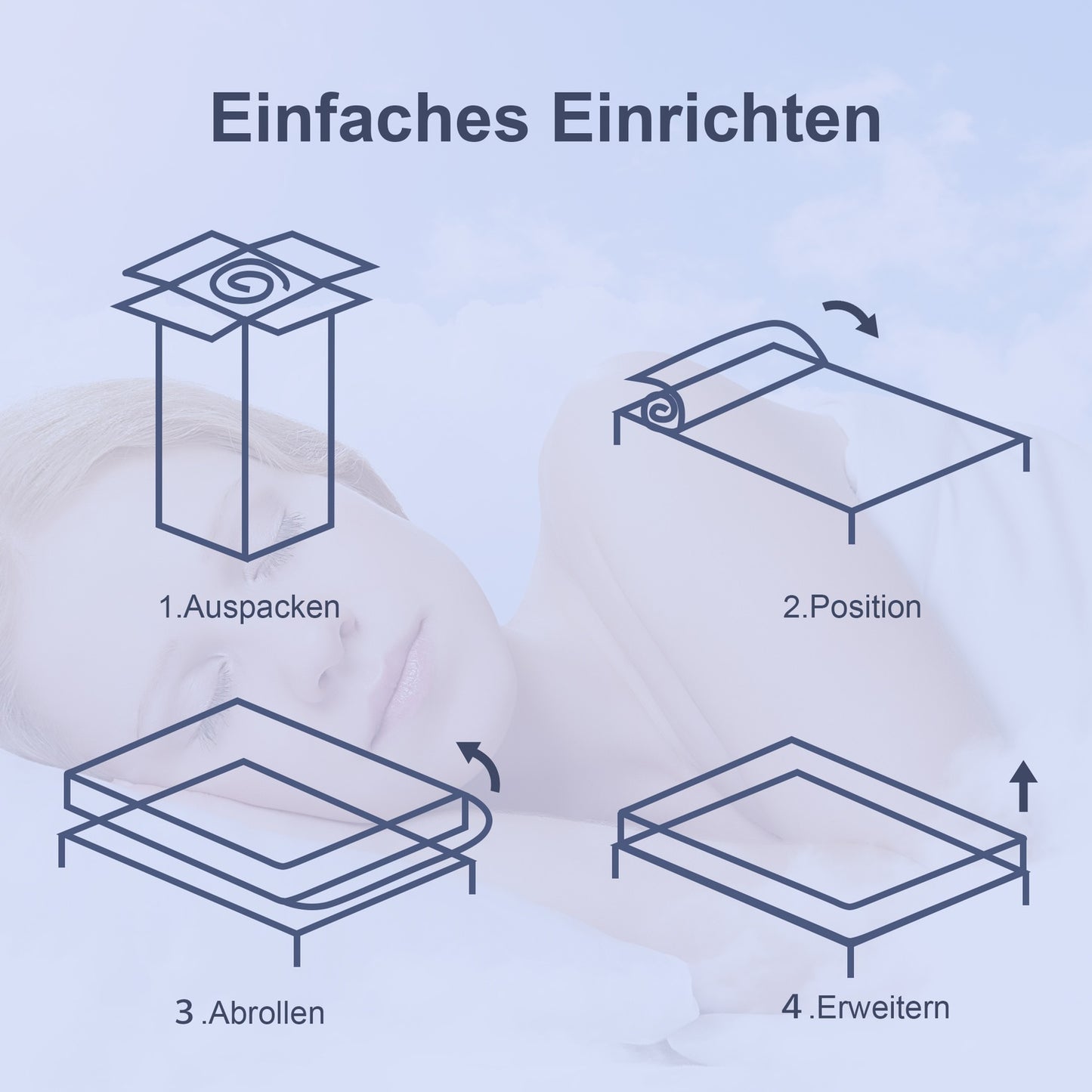 Ergonomic 7-Zone Mattress 90x200 cm, Washable Cover