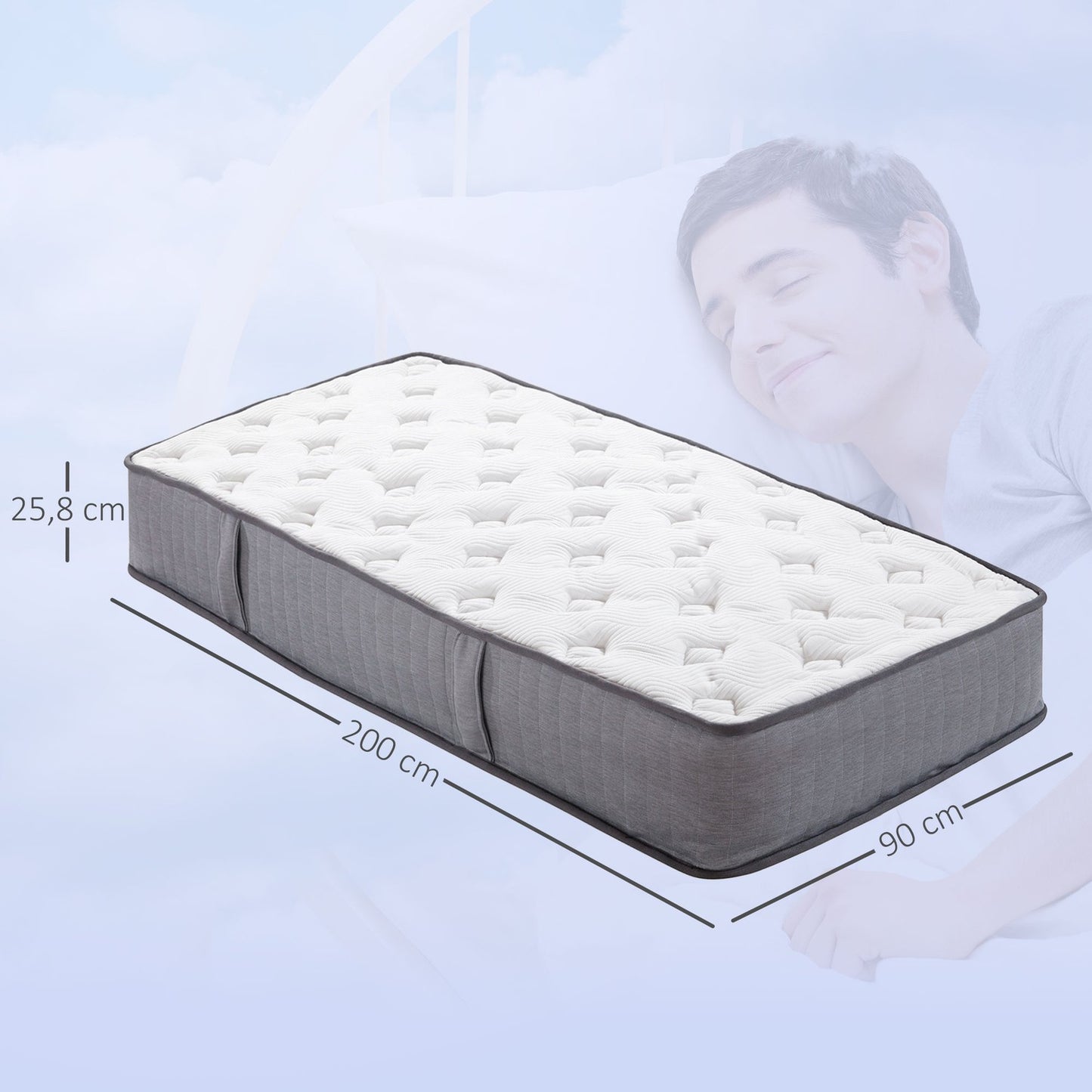 Ergonomic 7-Zone Mattress 90x200 cm, Washable Cover