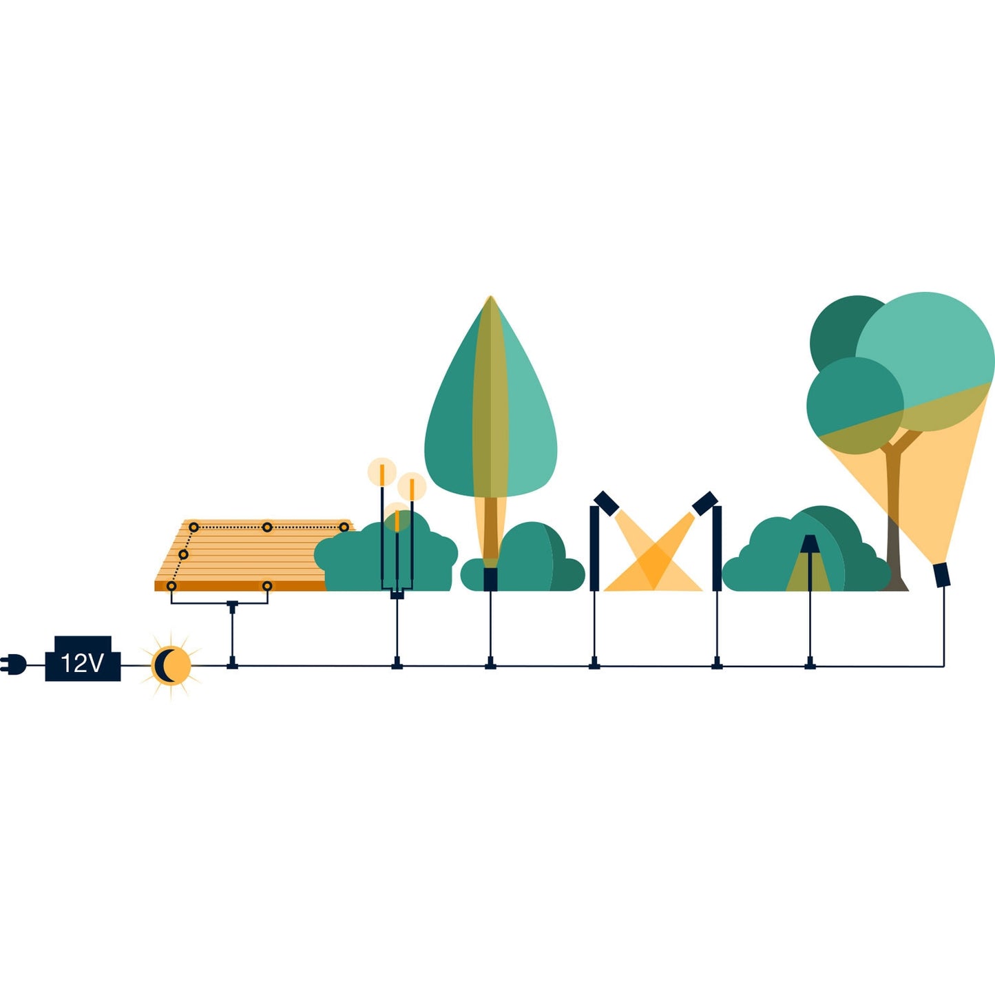 Extension cable 2.5m