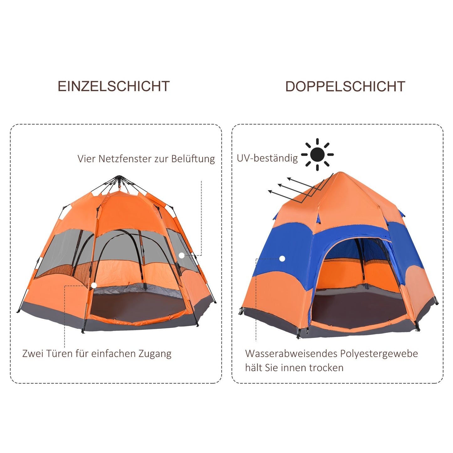 Family tent, quick setup, 4-6 people, 4 seasons, waterproof