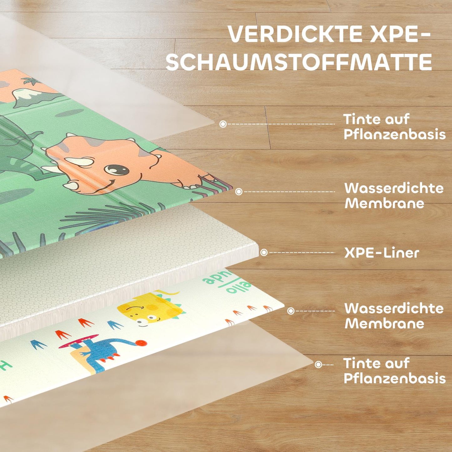 Foldable Baby Play Mat, Double-Sided, 196x176 cm, Multicolor