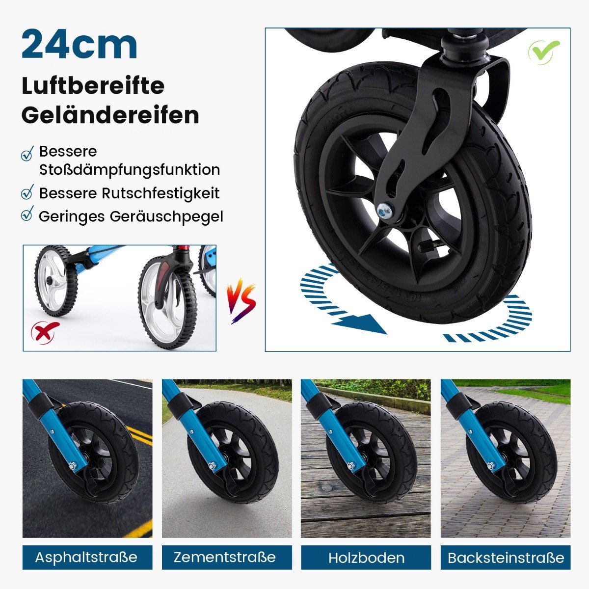 Foldable and lightweight rollator with aluminum seat up to 136kg, travel rollator blue