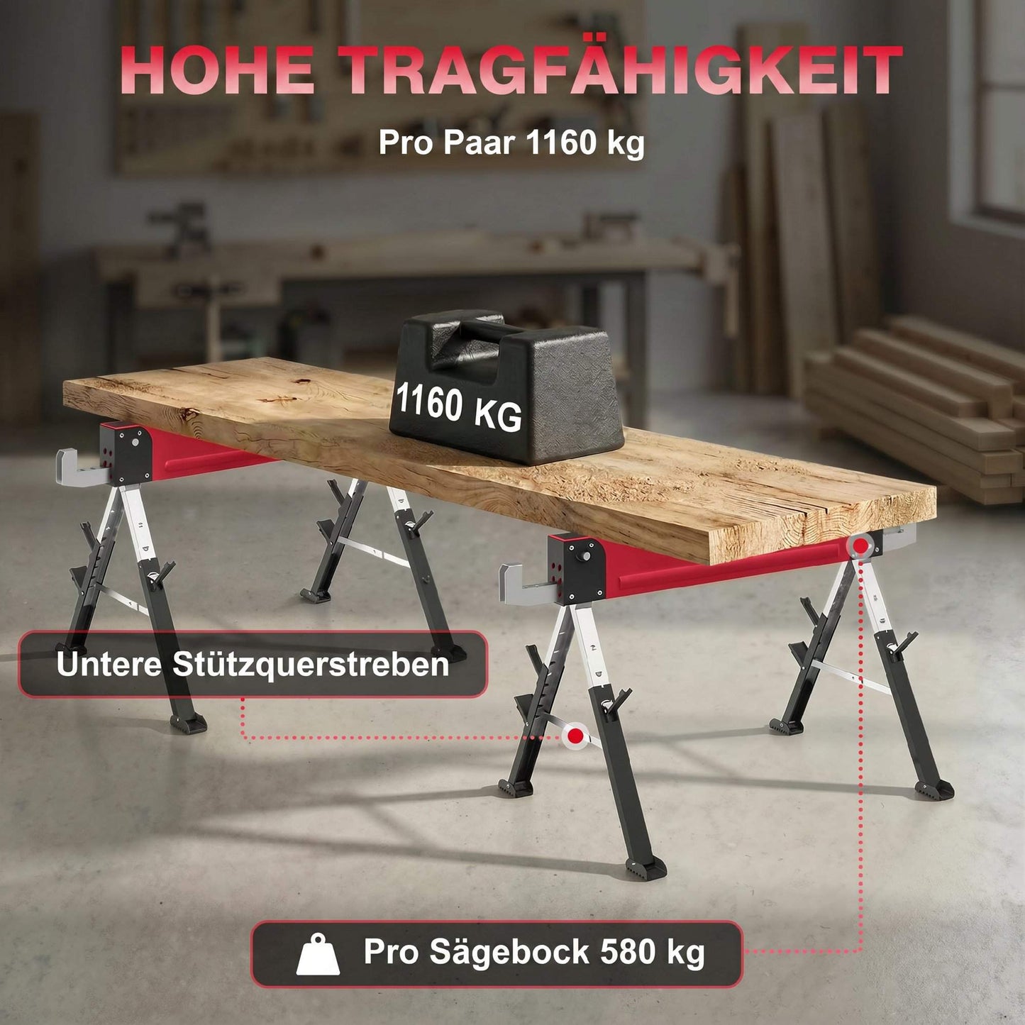 Folding Metal Sawhorse Set, 1160kg Capacity, Adjustable Height