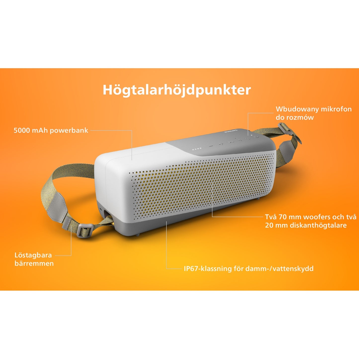GO Wireless Speaker - TAS7807 White