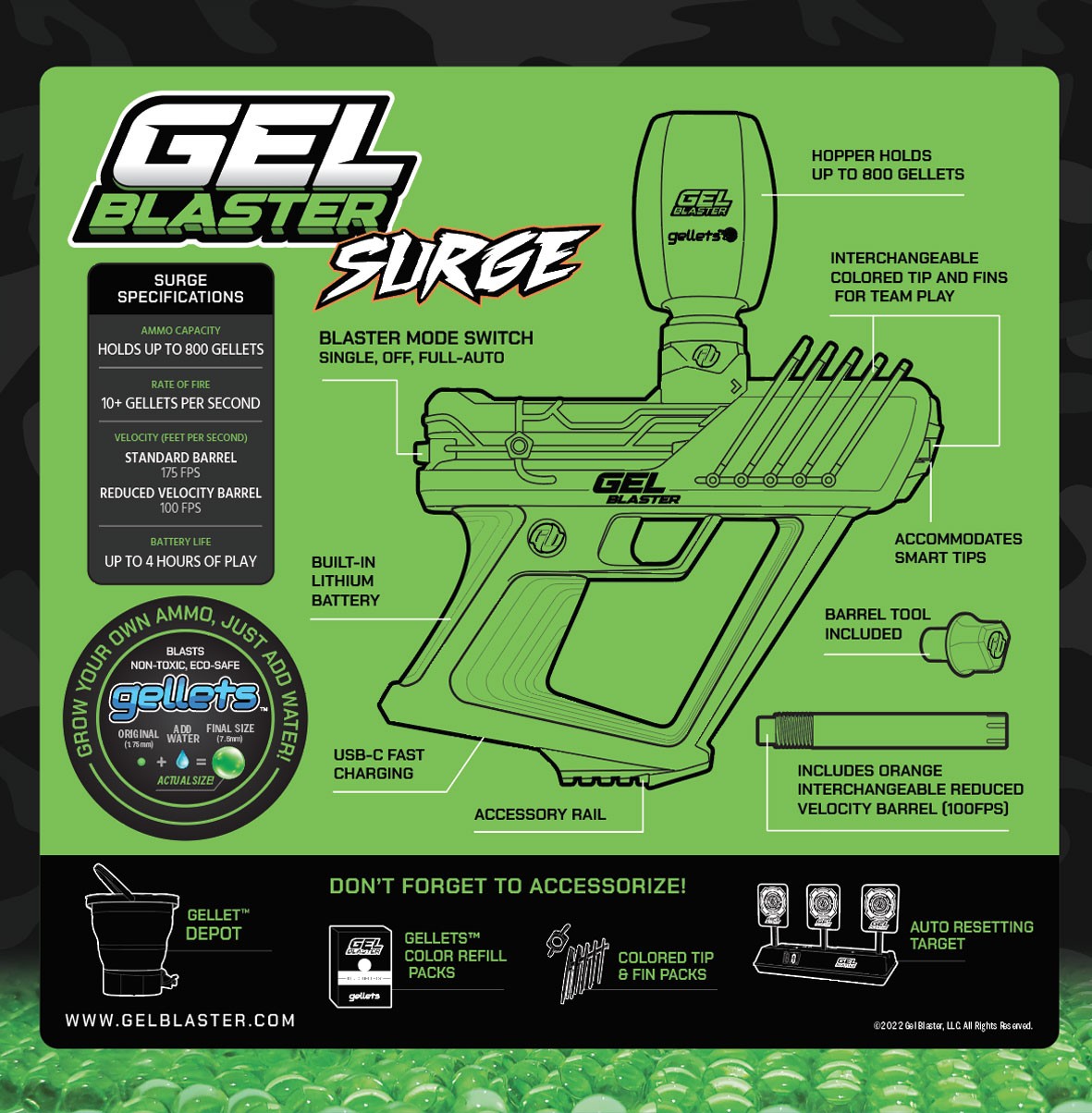 Gel Blaster Surge Blaster Set With 10 000 Gellets