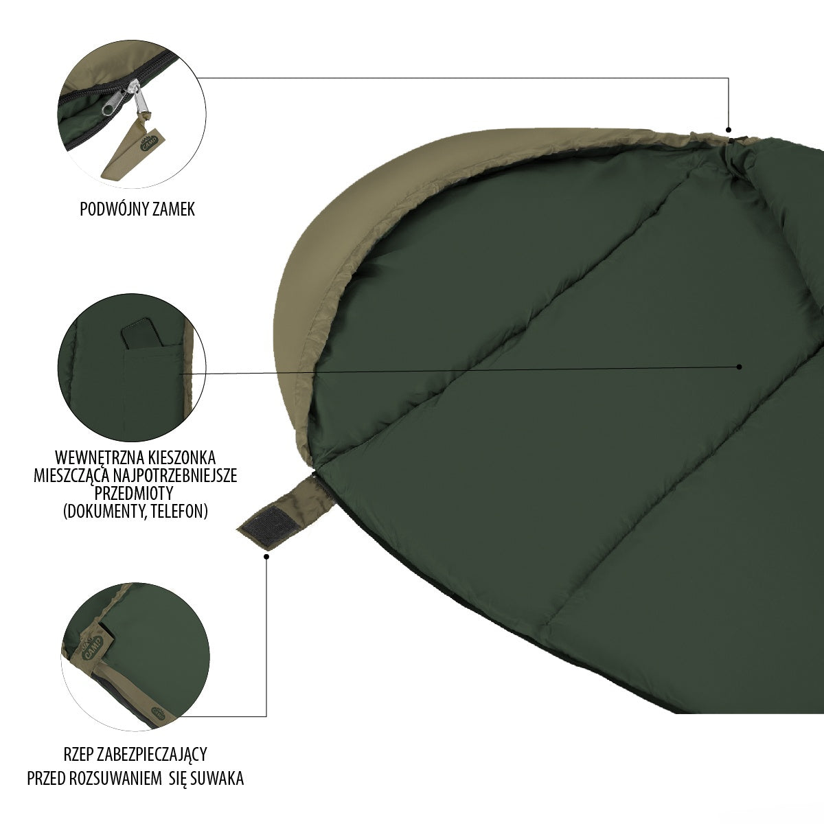 Green Sleeping Bag, Lightweight, Compact, Camping