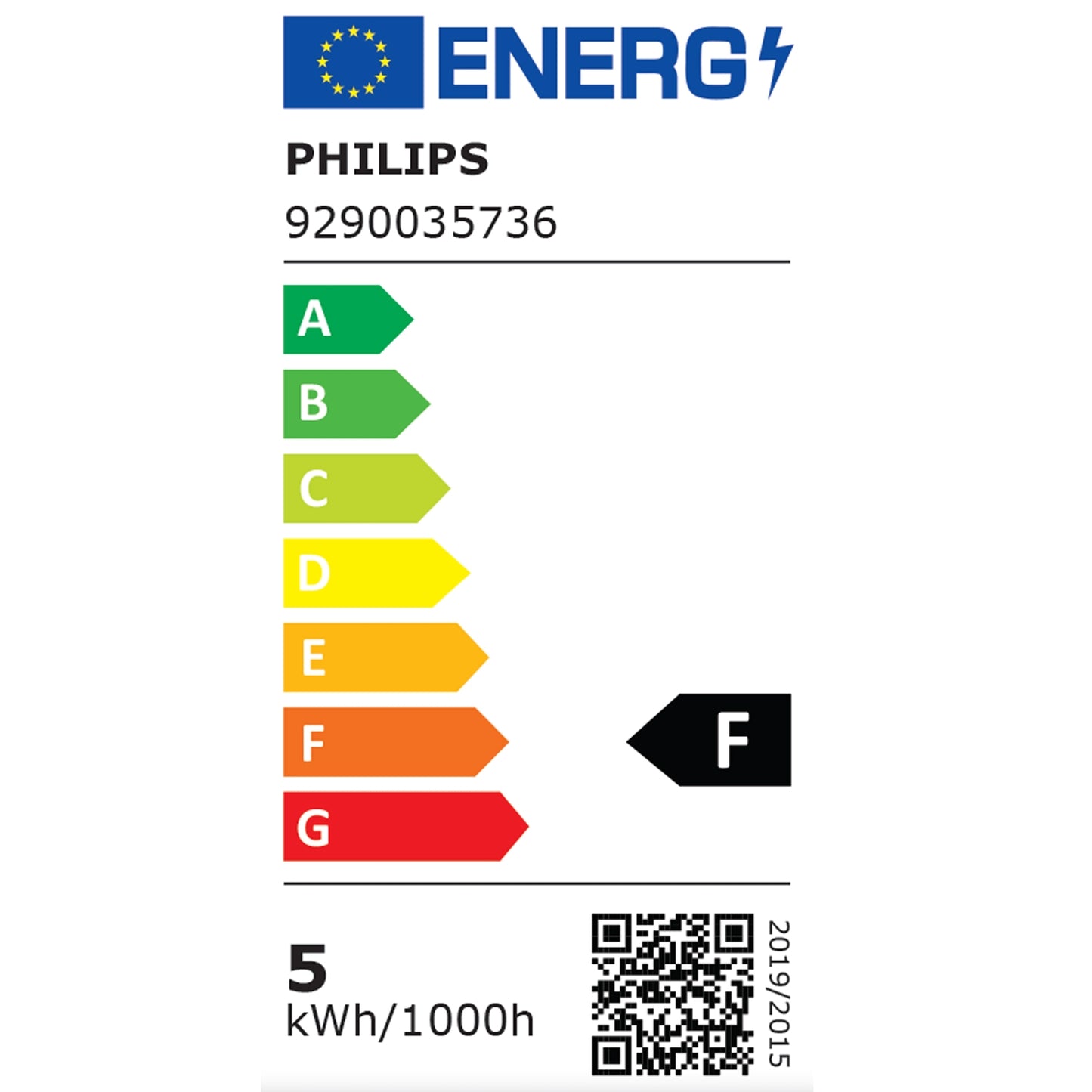Hue White Color Ambiance E14 Globe 1-pack