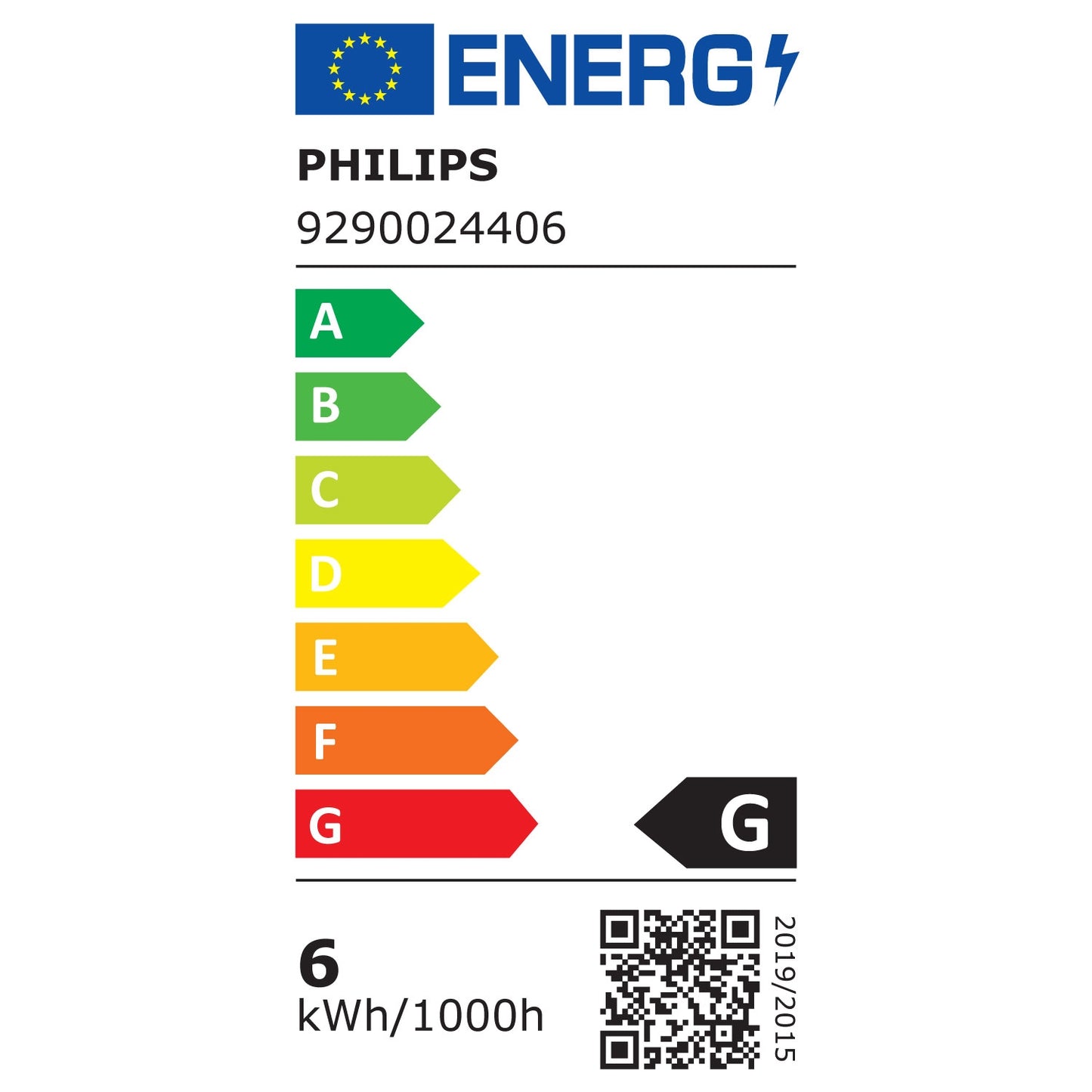 Hue White E14 P45 Globe 1-pack