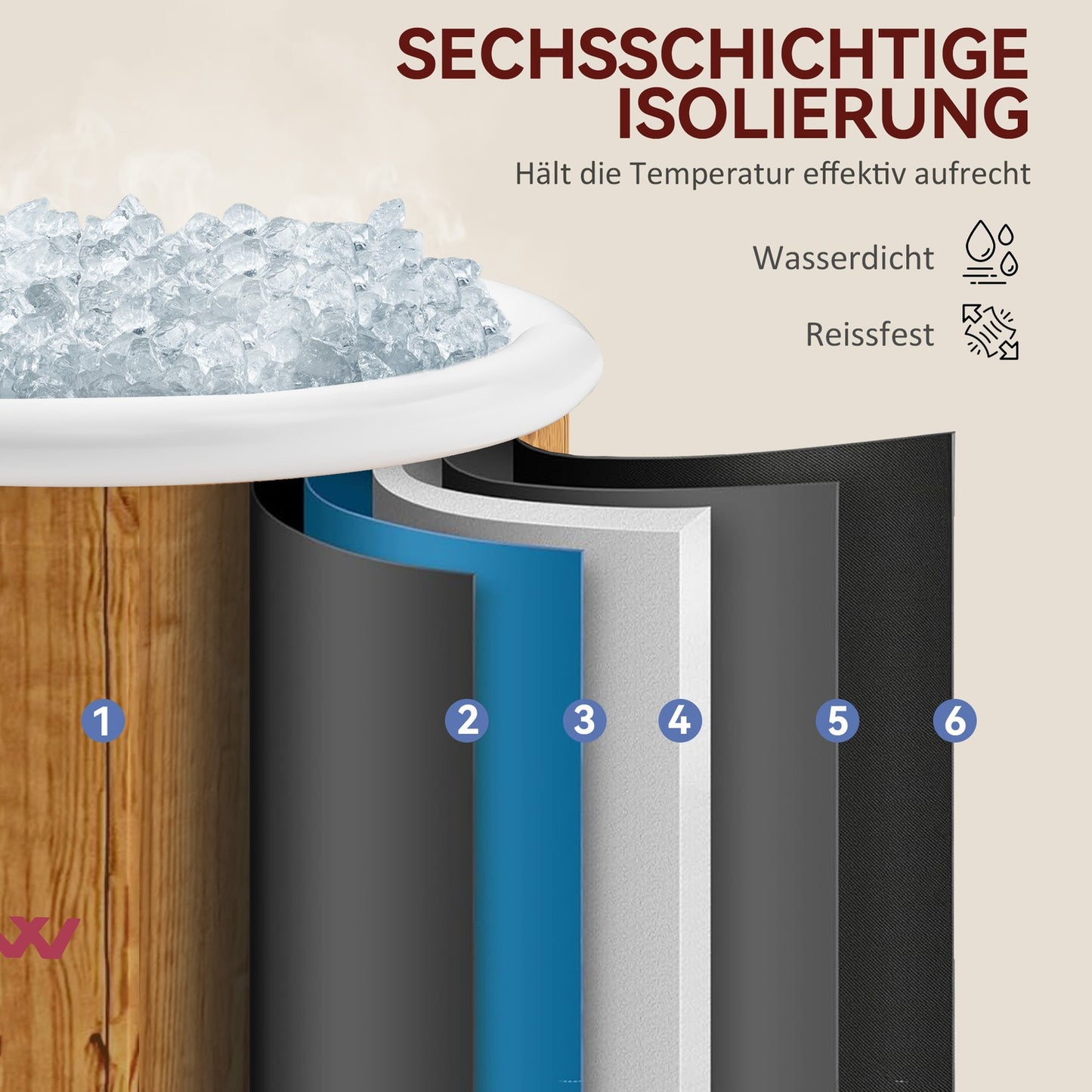Inflatable 300L ice bath - lid, pump and bag included