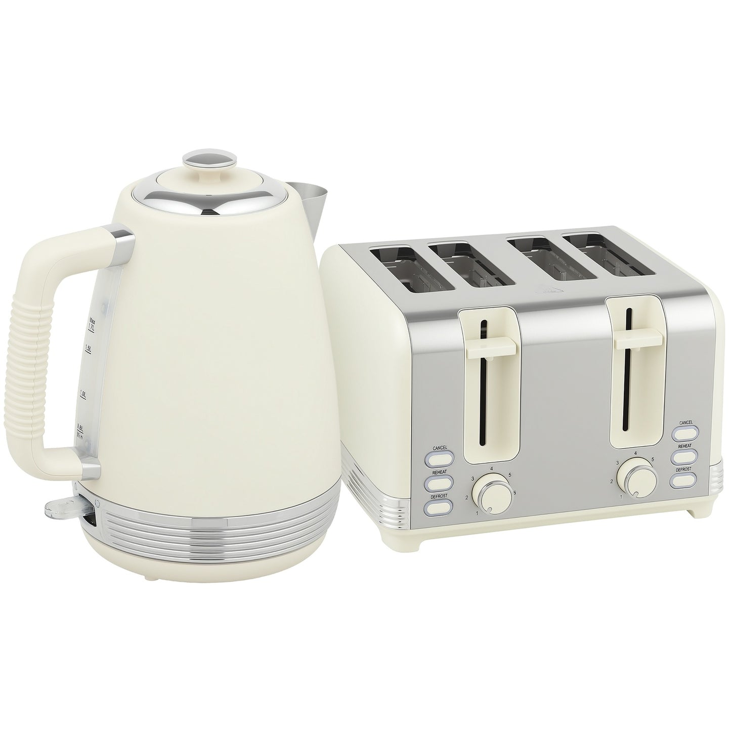 Kettle & Toaster Set, 1.7L, 2200W, 4-Slot, 7 Browning Levels