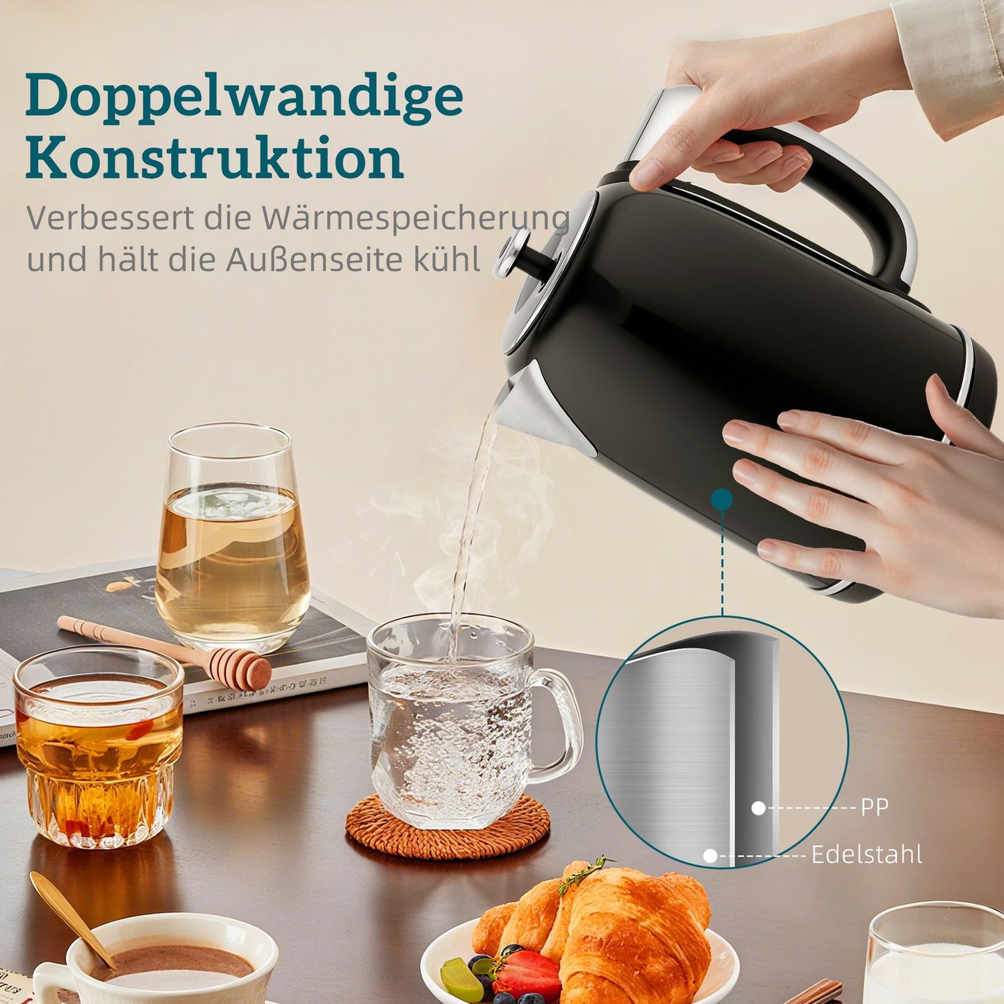 Kettle and Toaster Set, LED Display, 1.7L, 2200W, Black