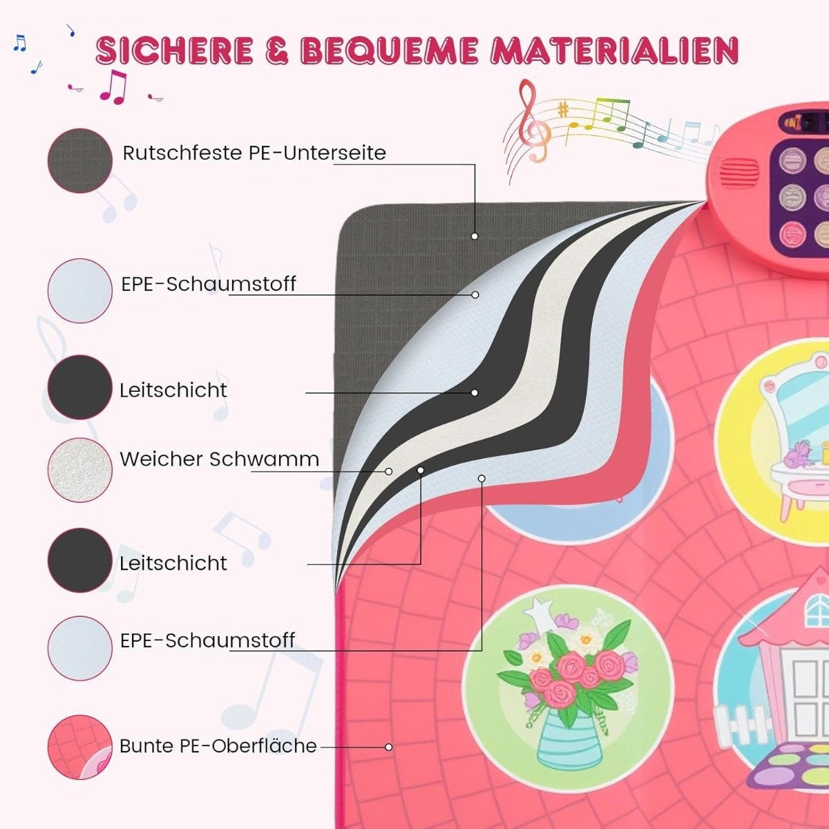 Kids Dance Mat with 5 Modes & 9 Piano Sounds